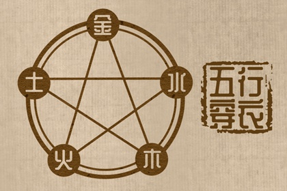 老皇历查询|择吉皇历|皇历